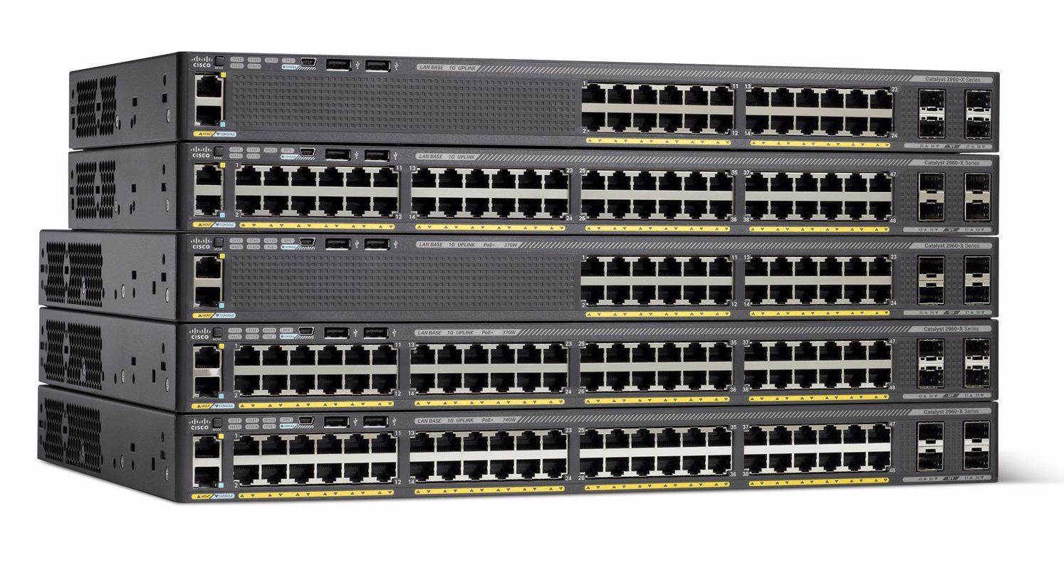 Networking Support service