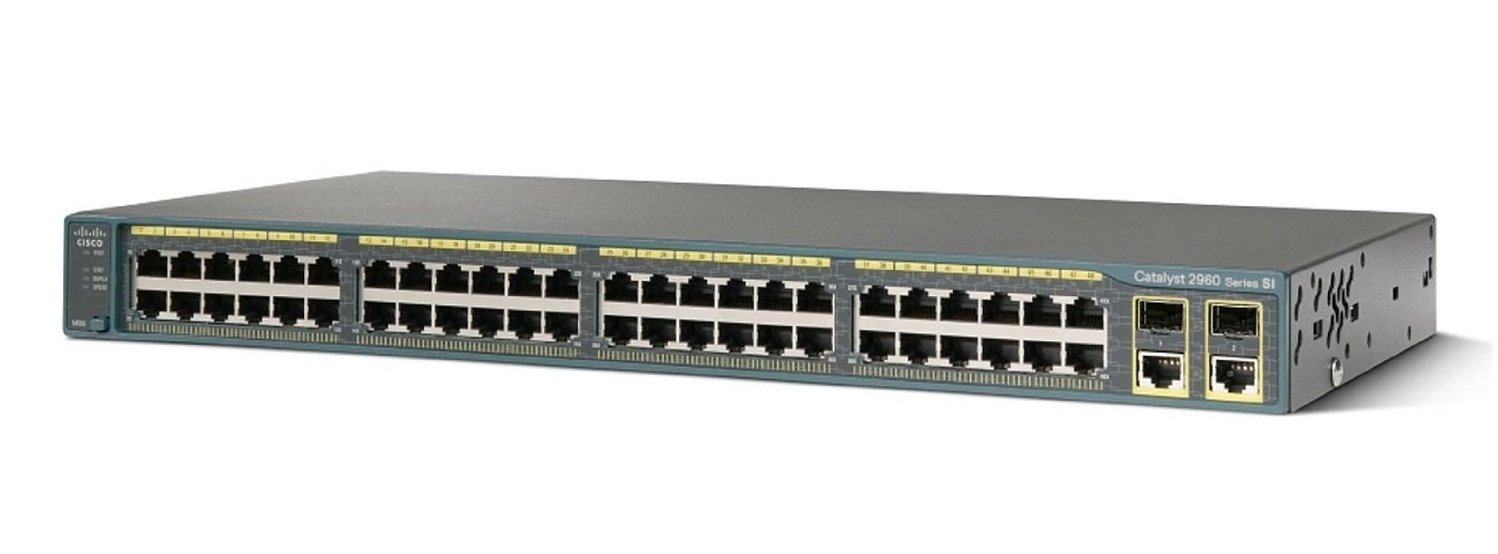 Networking Support